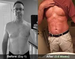 What Is Fat Adapted & How Long Does It Take To Get Fat Adapted? | Fat  Adapted, Keto Diet, Keto Diet For Beginners