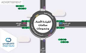 الصفحات What Is Takaful Al Rajhi Takaful