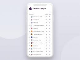 However they were successful in holding off the challenge of leicester to. Premier League Table Animation Uplabs