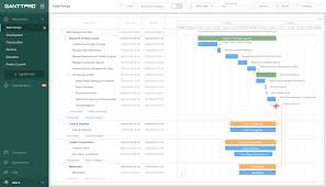 Website Design Gantt Chart Www Bedowntowndaytona Com