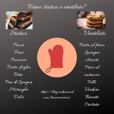 Forno Statico O Ventilato Con Tabella Da Scaricare