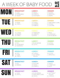 months baby diet online charts collection