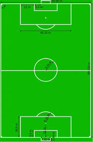 Suatu permainan sepak bola dimenangkan oleh tim yang paling. 15 Peraturan Permainan Sepak Bola Terlengkap Salamadian