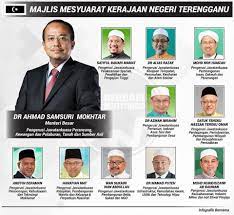 Check spelling or type a new query. Pas Terengganu Teguh Pertahan Yab Menteri Besar Terengganu Berita Parti Islam Se Malaysia Pas