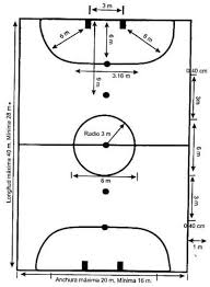 Black And White Football Pitch Template Different Types Of Stadium Dimensions Football Pitch Indoor Soccer Field Backyard Sports