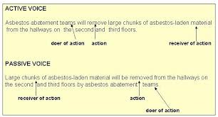 Examples of the passive voice in all passive sentences, the subject of the sentence has an action done upon them. Voice Active And Passive