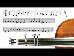 F c g7 c how i wonder what you are. Twinkle Twinkle Little Star Metronome Only Violin Tutorial Youtube