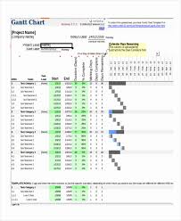 Construction Gantt Chart Excel Template Xls Gantt Chart