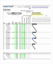 construction gantt chart excel template xls gantt chart