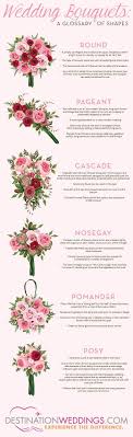 Jun 19, 2019 · types of flowers in english! Wedding Planning Tips Everything You Need To Know About Flowers Modwedding Wedding Flowers Floral Wedding Wedding Planning Tips