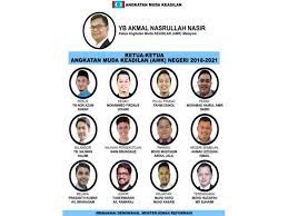 Parti keadilan rakyat (bahasa inggeris: 12 Ketua Amk Negeri Diumum