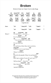 Jake Bugg Broken Sheet Music Notes Chords Download Printable Lyrics Chords Sku 122174