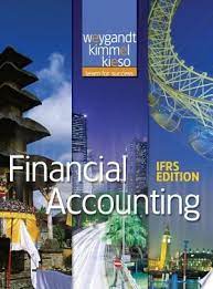 Download Financial Accounting Pdf Free Financial Accounting Accounting Books Accounting