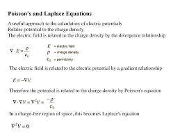 Conversely, when you can see a lot of daylight between two moving averages, they're diverging, and that means the trend is safe from a crossover, at least for another few periods. Poisson S And Laplace Equations Electromagnetics Lecture Slides Docsity