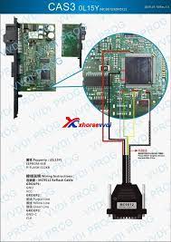 can i use vvdi prog to read bmw cas2 cas3 cas3 cas4 ecu car ecu ecu bmw