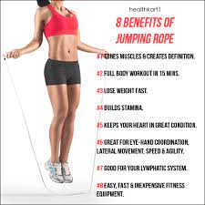You may automatically think that a light jump rope is the way to go when starting a jump rope regimen at home, but weighted jump when it comes to finding the best weighted jump rope, fitness experts in the good housekeeping institute's wellness lab look for options with comfortable sturdy handles. Youfit Health Clubs Health Clubs Jump Rope Benefits Workout Fitness Body
