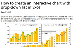 Excel Interactive Chart Drop Down Www Bedowntowndaytona Com