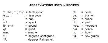 Here is a list of cooking measurements and some of their equivalents for you to use when cooking and baking. Abbreviations Used In Recipes Printable Worksheets Worksheet Template How To Memorize Things