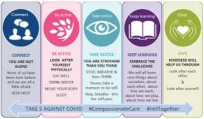 We value you as an individual and aim to provide for your individual needs as well as being a source. Staff Health And Wellbeing Hsc Public Health Agency