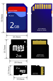 Sd Card Wikipedia