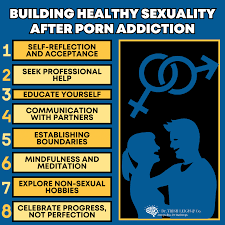 Building Healthy Sexuality After Porn Addiction
