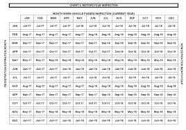 Pa Motorcycle Registration Fee Disrespect1st Com