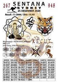 Raja Syair Togel Home Facebook