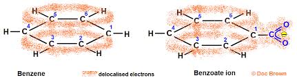 Ing (Ii) Sodium Benzoate (Iii) Phenol? 13. How Will You Convert Benzene  Into (I) Cyclohexane (Ii) Glyoxal (Iii) Chlorobenzer (Iv)Hexachlorobenzene  (V) Benzene Hexachlori (Vi) Bromobenzene (Vii) Nitrobenzene (Viii) Eth  Benzene (Ix) Toluene (