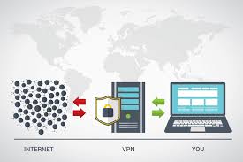 How To Turn Off Vpn On Windows 10 Temporarily Or Permanently