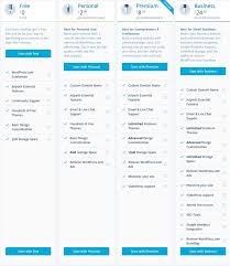Kalau hanya membuat blog pribadi, saya pikir tidak harus membeli domain. 3 Perbedaan Wordpress Com Gratis Berbayar Dan Self Hosting Pusathosting