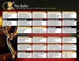 Find the full list of nominations here. Oscars 2020 Nominees Ballot Oscar 2020