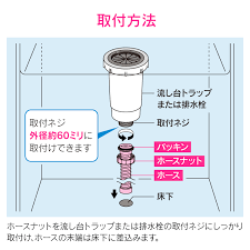 流し用ホース50（1m）