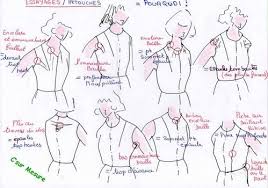 Essayages Retouches Pourquoi C Sur Mesure Retouche Retouche Couture Des Patrons De Vetements