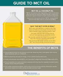 Well, mct oil does more than just help with weight loss. 5 Reasons To Use Mct Oil For Ketosis Drjockers Com