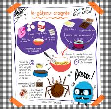 Recette Gateau Chocolat En Forme D Araignee Atelier Cuisine C Monetiquette Recette Gateau Halloween Recette Gateau Chocolat Recette
