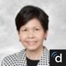 Dr. Hesham R. Omar, MD