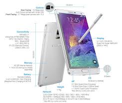 The samsung galaxy note ii is a standout smartphone with impressive specs, but its larger size can be a deal breaker. Samsung Galaxy Note 4 All Main Specs In One Place Pockethype Teknoloji Telefonlar Teknik