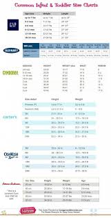 Includes Gap Old Navy Gymboree Carters Oshkosh And