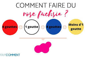 Sans erreur, on va pouvoir. Comment Faire Du Rose Fuchsia Rose Pale Rose Bonbon Etc