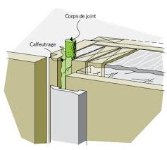 Etancheite entre 2 murs : Emprisonnons La Chaleur Section 4 Mettre Fin Aux Fuites D Air Dans Votre Maison