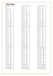 математика 4 класс 2 часть страница 8 номер 32 Free Time Table Worksheets Printable Shelter In 2020 Times Tables Worksheets Maths Times Tables Easy Math Worksheets