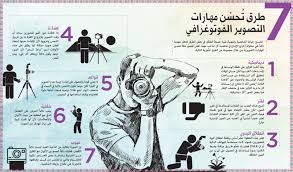 Pin On مشاريع صغيرة