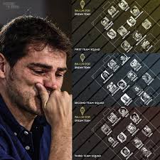 👐 Lev Yashin (First Team)⠀ 👐 Gianluigi Buffon (Second Team)⠀ 👐 Manuel  Neuer (Third Team)⠀ ⠀ Iker Casillas haven't been included in any of the  France Football's all-time three teams...