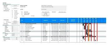 Free Excel Gantt Chart Template Templates 79779 Resume