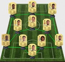 At the moment the city's road network is undergoing substantial development to ameliorate the situation of traffic in the city. Fifa 21 Career Mode Manchester City Confirmed Ratings Line Up Potentials Guide Transfers More