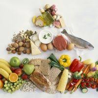 Le principali fonti alimentari di proteine sono. Proteine Gli Alimenti Piu Ricchi