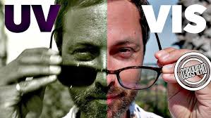 Как создать безопасный ИИ? #6. Безопасное исследование [Robert Miles]