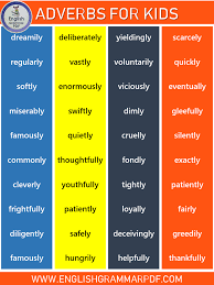 What are adverbs of manner? 400 List Of Adverbs For Kids English Grammar Pdf