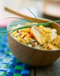 Recette De Curry De Poulet Au Lait De Coco Et Riz Basmati Recette Poulet Lait De Coco Riz Basmati Recettes De Cuisine