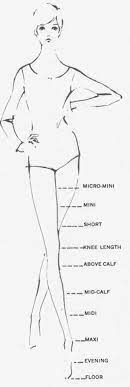 Skirt Length Chart Fashion Vocabulary Fashion Terminology Fashion